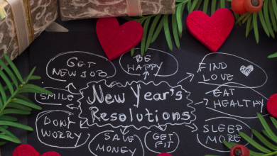 New Year’s Resolutions - Writing and Sticking to Them