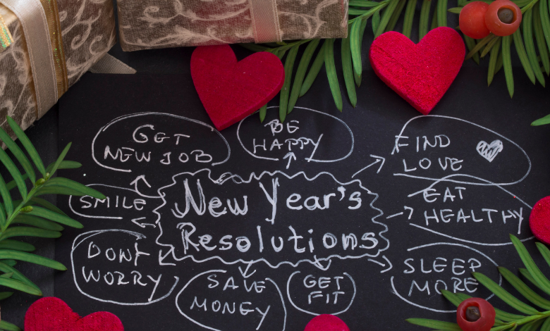 New Year’s Resolutions - Writing and Sticking to Them